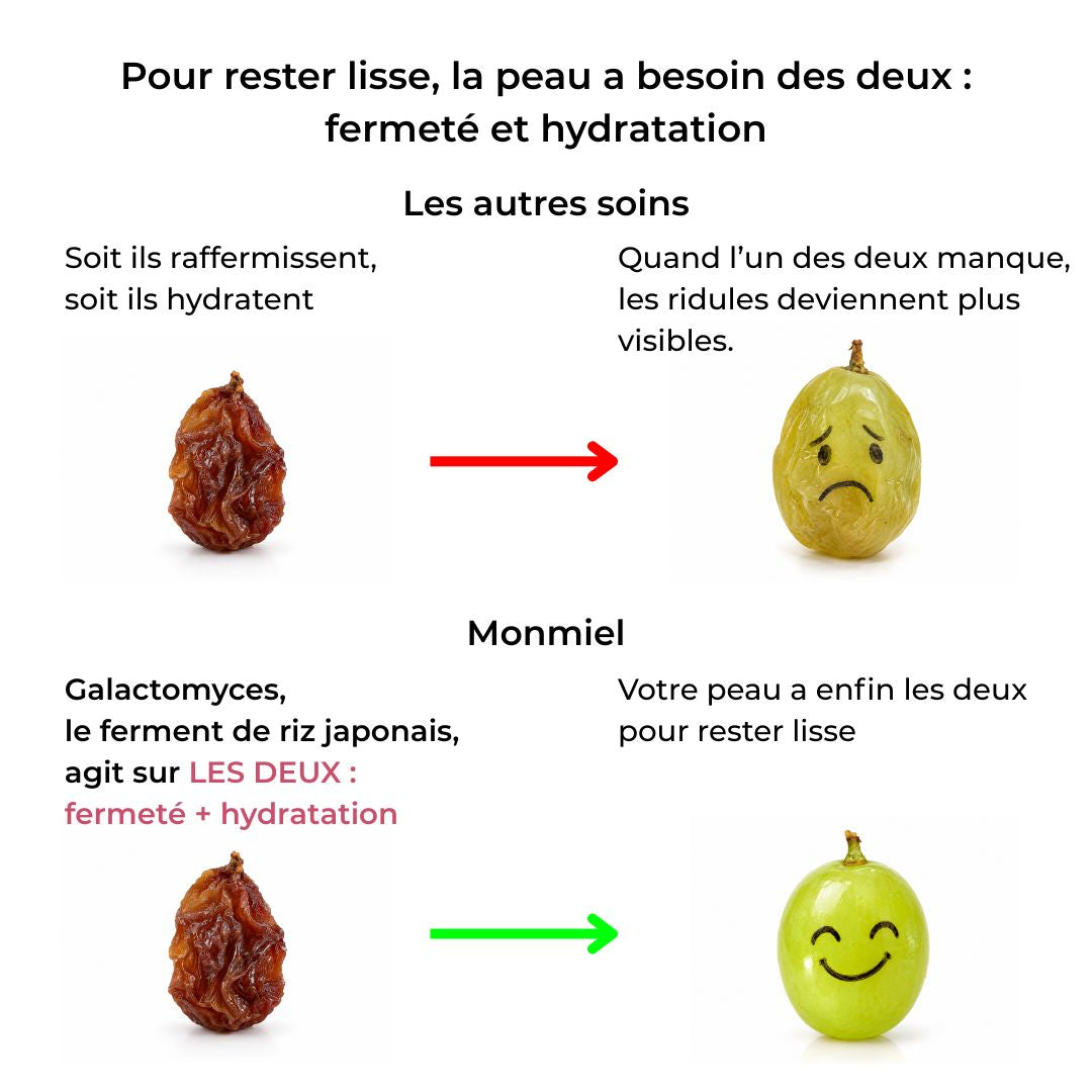 Monmiel Masque au Ferment de Riz Japonais
